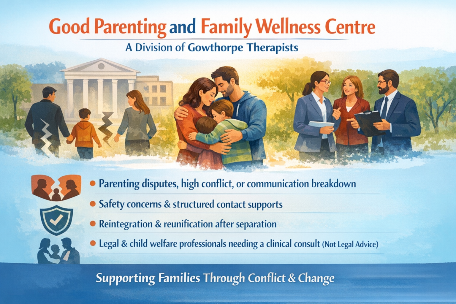 Illustration showing families moving from conflict and separation toward reunification, alongside professionals collaborating in a supportive parenting and family wellness setting.